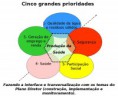 /album/galeria-de-fotos-pagina-inicial/ciclo-da-promo%c3%a7%c3%a3o-de-saude-e-prioridades-jpg/